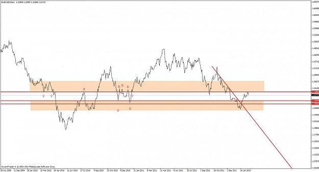 Click to Enlarge

Name: eur daily 3.jpg
Size: 80 KB