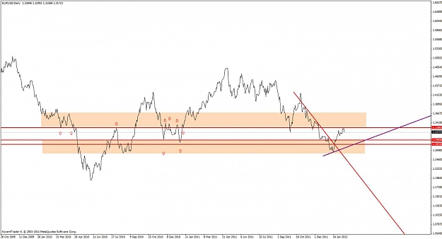 Click to Enlarge

Name: eur daily 4.jpg
Size: 82 KB