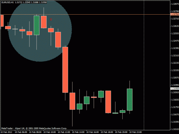 Click to Enlarge

Name: eurusd_06232011_pivot_low.gif
Size: 13 KB