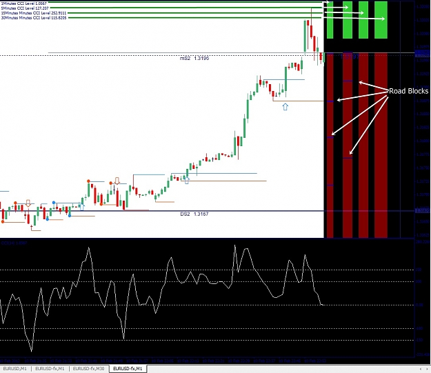 Click to Enlarge

Name: EURUSD, M1, 2012 February 11.jpg
Size: 186 KB