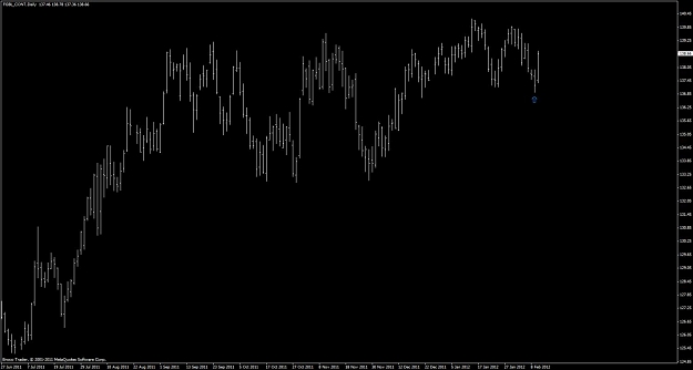Click to Enlarge

Name: bunds.jpg
Size: 61 KB