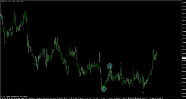 Click to Enlarge

Name: usdcad.jpg
Size: 70 KB