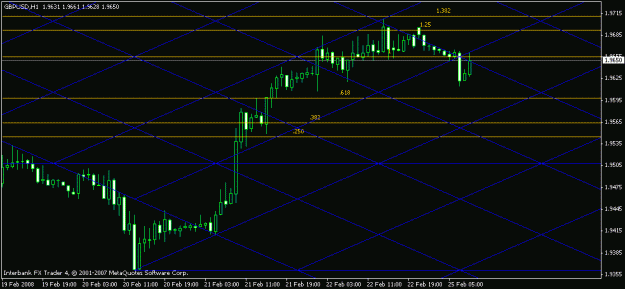 Click to Enlarge

Name: gannfib01.gif
Size: 14 KB