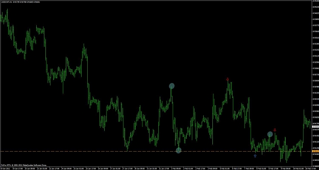Click to Enlarge

Name: usdchf.jpg
Size: 78 KB