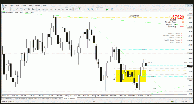Click to Enlarge

Name: gu analysis 11-2-12.gif
Size: 43 KB
