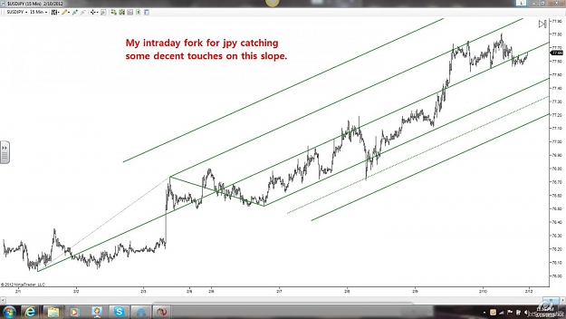 Click to Enlarge

Name: jpy 15m.jpg
Size: 106 KB