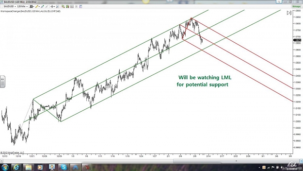 Click to Enlarge

Name: AU 2hr.jpg
Size: 106 KB