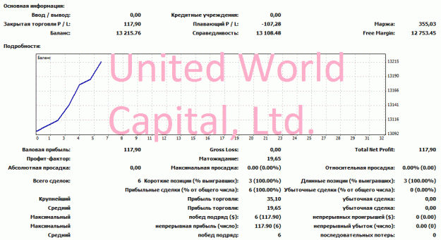 Click to Enlarge

Name: 5.gif
Size: 32 KB