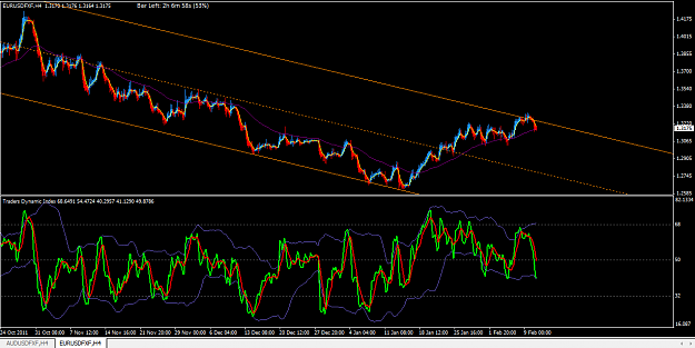 Click to Enlarge

Name: chart.PNG
Size: 65 KB
