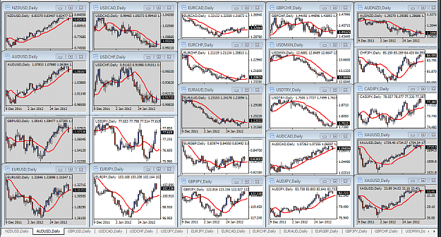 Click to Enlarge

Name: 120212_10sma_daily_alert.png
Size: 138 KB