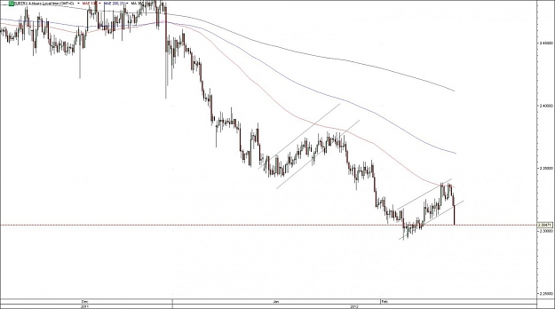 Click to Enlarge

Name: eurtry.jpg
Size: 86 KB