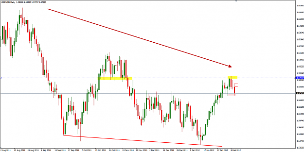 Click to Enlarge

Name: gbpusd_d1_11.02.png
Size: 32 KB