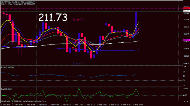 Click to Enlarge

Name: gbpjpy1.gif
Size: 19 KB
