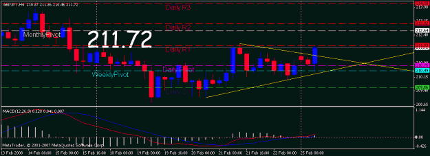 Click to Enlarge

Name: gbpjpy4.gif
Size: 13 KB