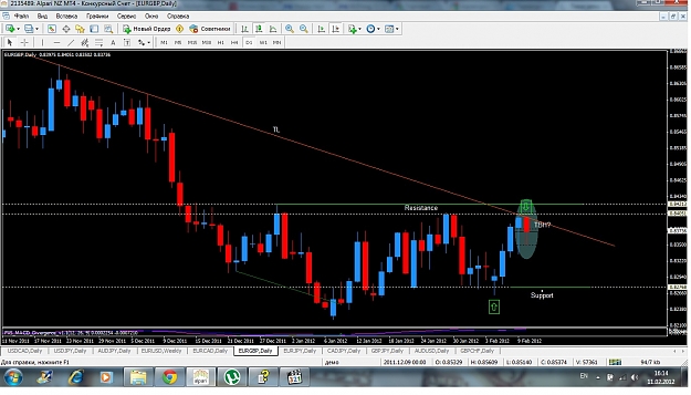 Click to Enlarge

Name: EURGBP.jpg
Size: 222 KB