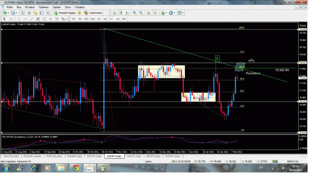Click to Enlarge

Name: USDJPY.gif
Size: 156 KB
