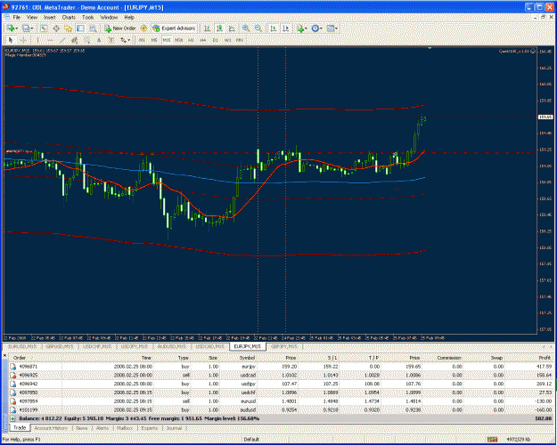 Click to Enlarge

Name: eurjpy.gif
Size: 47 KB