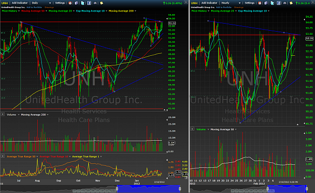 Click to Enlarge

Name: 2012-02-11_1740_UNH_about_to_blow_again.png
Size: 302 KB