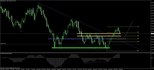 Click to Enlarge

Name: chart4.jpg
Size: 94 KB
