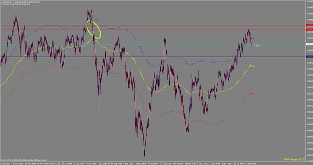 Click to Enlarge

Name: audusd.jpg
Size: 86 KB