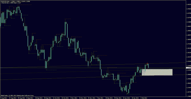 Click to Enlarge

Name: euro.gif
Size: 23 KB