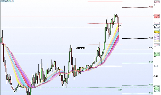 Click to Enlarge

Name: Adminfx 669, 02, 11, 2012.jpg
Size: 259 KB