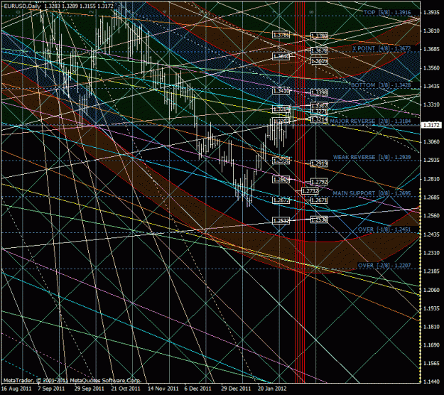 Click to Enlarge

Name: eurusd_nachalo.gif
Size: 64 KB