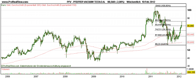 Click to Enlarge

Name: PFEIFFER VACUUM TECH.O.N..png
Size: 15 KB