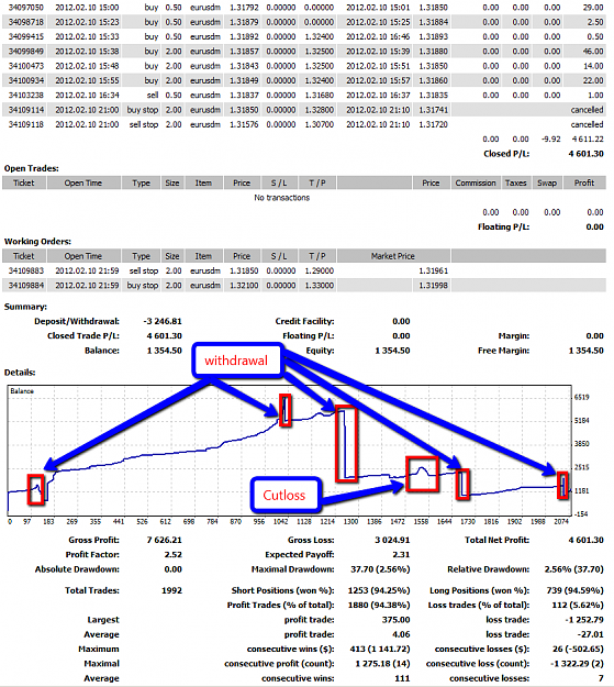 Click to Enlarge

Name: trade_performance.png
Size: 128 KB