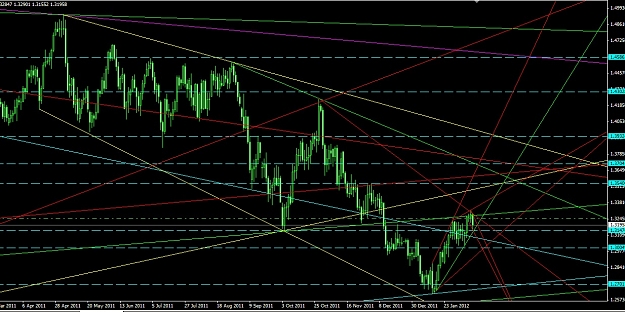 Click to Enlarge

Name: eurusd.jpg
Size: 268 KB