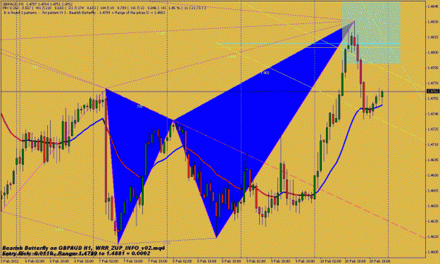 Click to Enlarge

Name: pound aussie h1.gif
Size: 33 KB