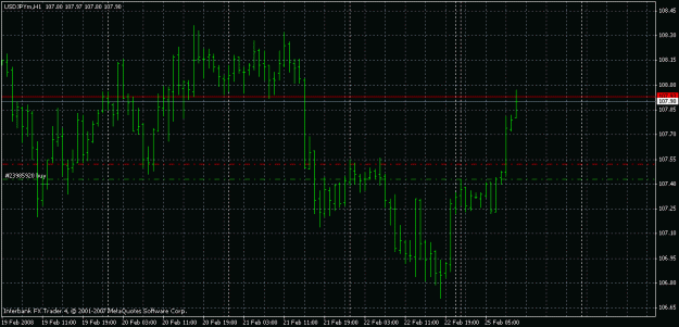 Click to Enlarge

Name: 200802251235usdjpy.gif
Size: 21 KB