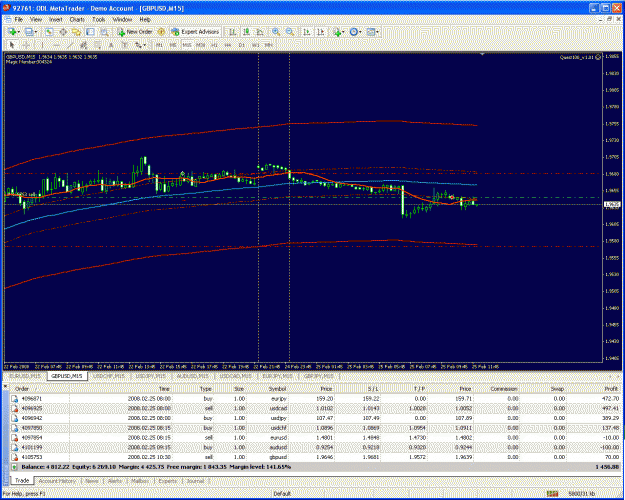 Click to Enlarge

Name: gbpusd.gif
Size: 46 KB