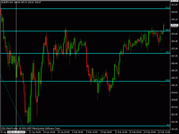 Click to Enlarge

Name: eur.jpy2.gif
Size: 17 KB