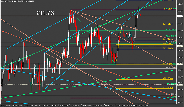 Click to Enlarge

Name: gbpjpy-30m-fib-tl-01.png
Size: 31 KB