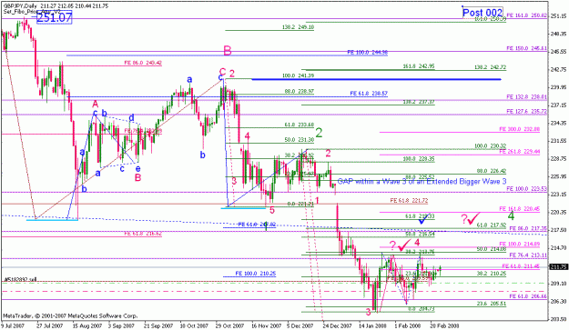 Click to Enlarge

Name: gbpjpy_022508_daily_002.gif
Size: 27 KB