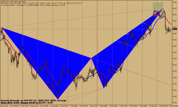 Click to Enlarge

Name: chf jpy h1.gif
Size: 34 KB