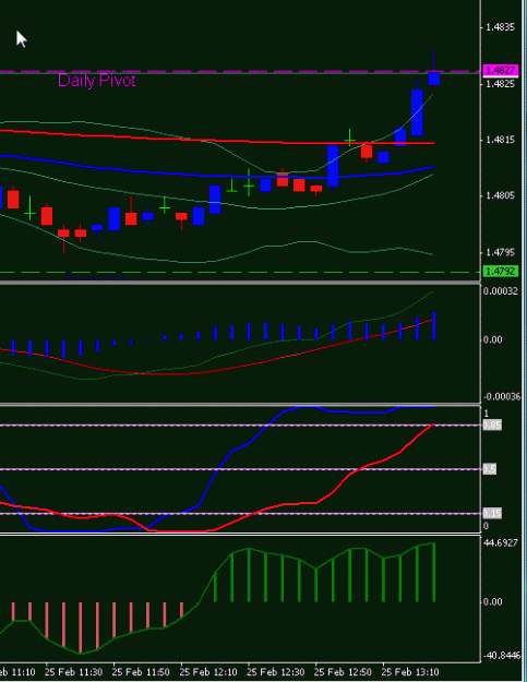 Click to Enlarge

Name: 20080225 eurusd.gif
Size: 13 KB