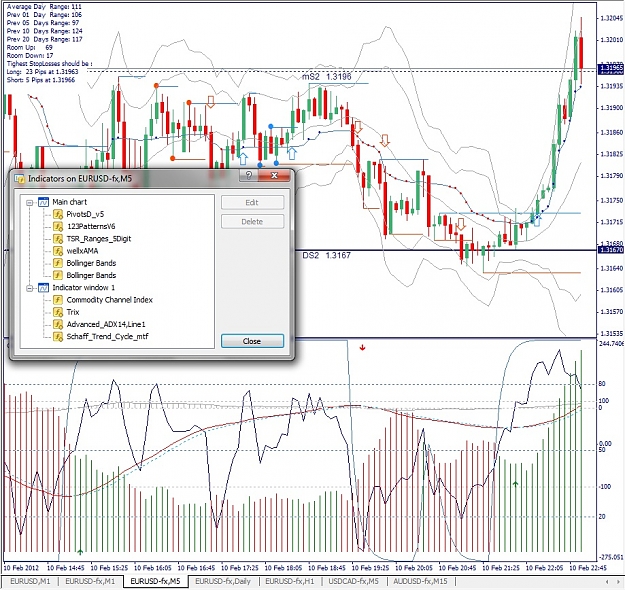 Click to Enlarge

Name: EURUSD, M5, 2012 February 12.jpg
Size: 302 KB