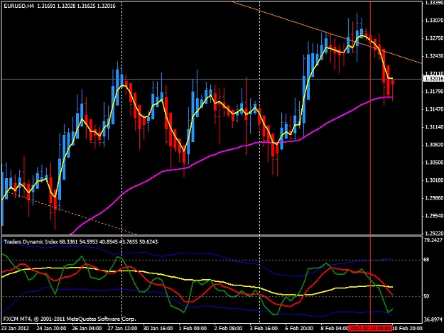 Click to Enlarge

Name: eurusd.jpg
Size: 174 KB
