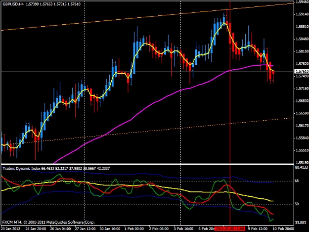 Click to Enlarge

Name: gbpusd.jpg
Size: 170 KB