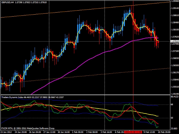 Click to Enlarge

Name: gbpusd.jpg
Size: 170 KB