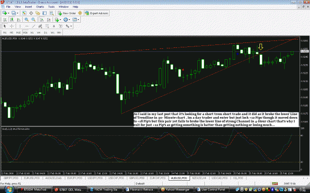Click to Enlarge

Name: 30- Minute chart.GIF
Size: 50 KB