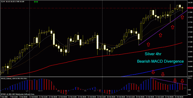 Click to Enlarge

Name: silver 4hr 25 feb.gif
Size: 30 KB