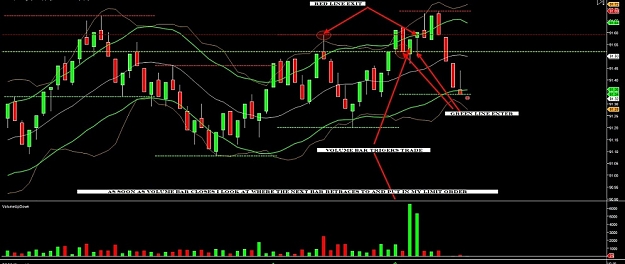 Click to Enlarge

Name: example 1 - Volume Signals for Range Bars Charts.jpg
Size: 111 KB