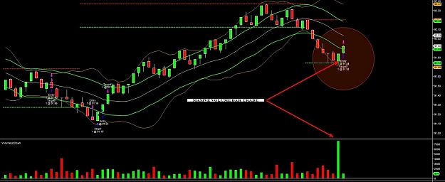 Click to Enlarge

Name: example 2 - Range Bars Charts , Volume Entry Signal.jpg
Size: 115 KB