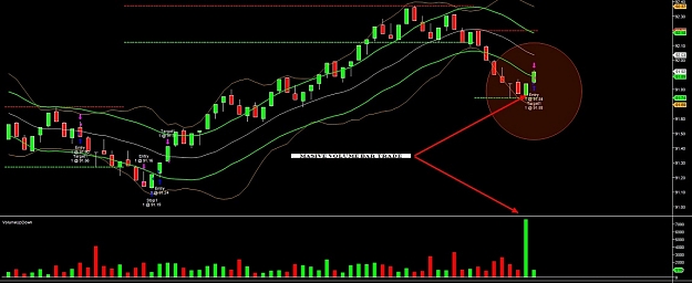 Click to Enlarge

Name: example 2 - Range Bars Charts , Volume Entry Signal.jpg
Size: 115 KB