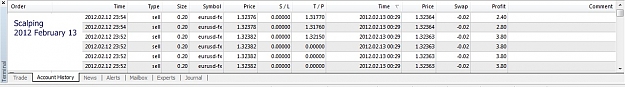 Click to Enlarge

Name: Closed Trades, 2012 February 13.jpg
Size: 94 KB