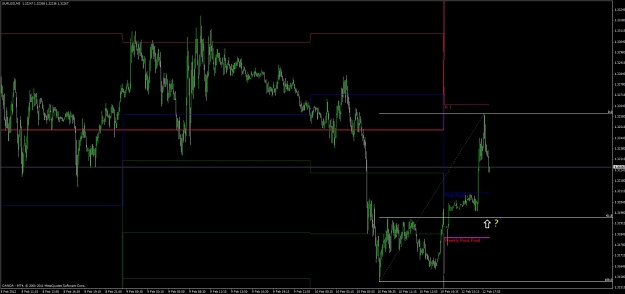 Click to Enlarge

Name: eur_usd_m5.jpg
Size: 76 KB