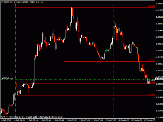 Click to Enlarge

Name: eurusd long trade.gif
Size: 16 KB